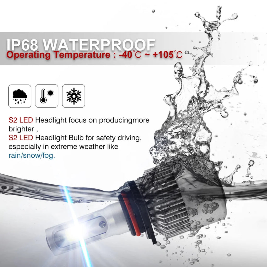 LED Headlight and Fog Light Bulb Pack of 6 O852