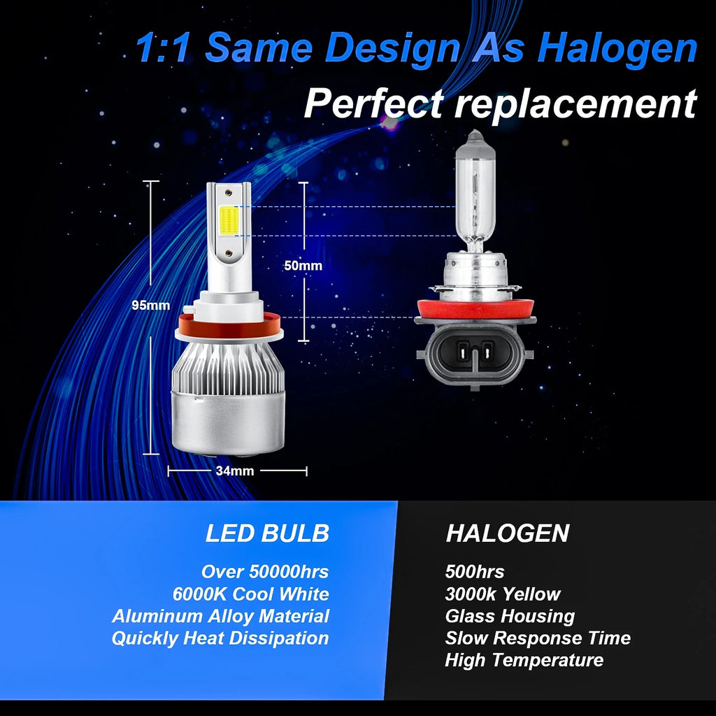 LED Headlight Bulbs H9 H11 High and Low Beam 4pc Y26677
