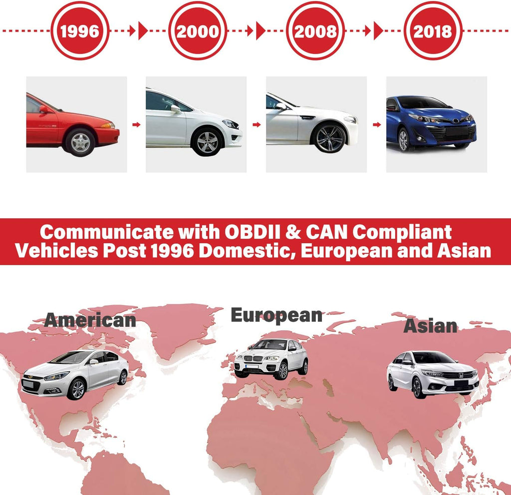 Automotive Diagnostic Scan Tool OBD2 Scanner Z195