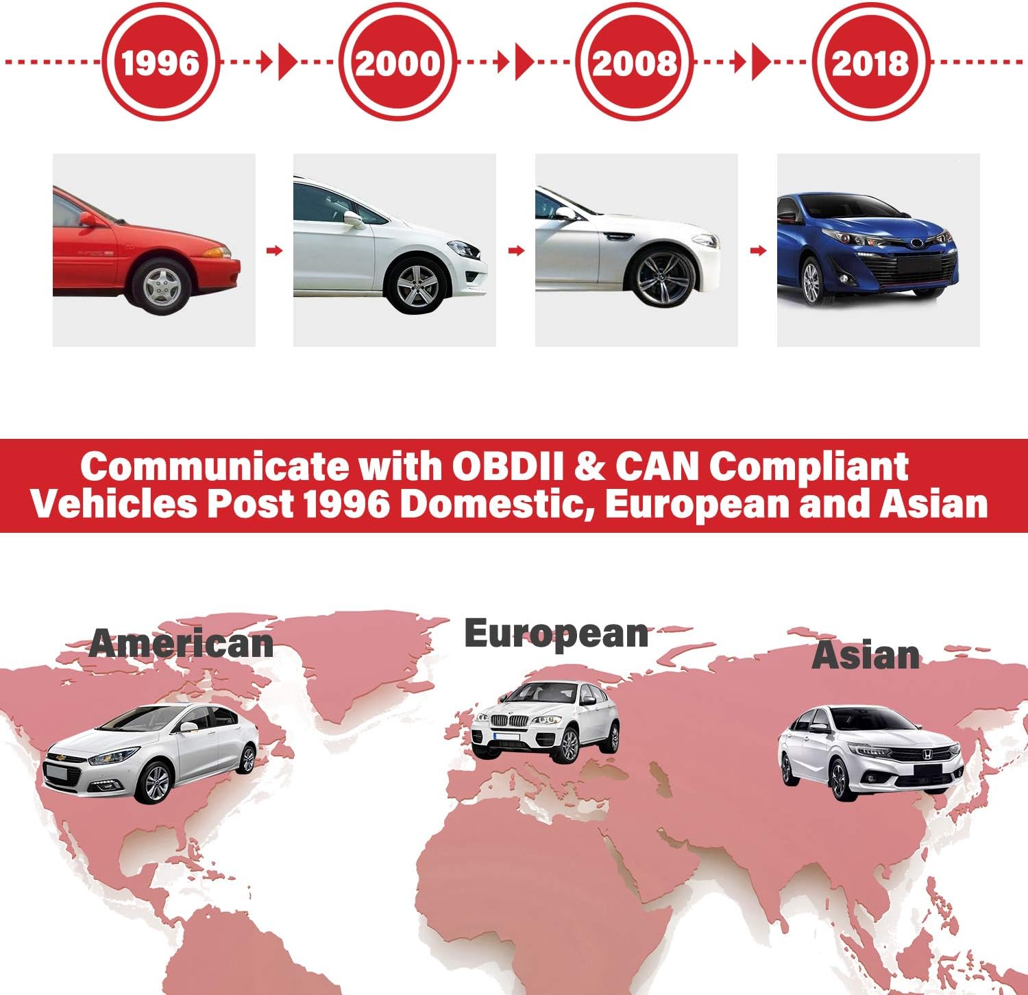 Automotive Diagnostic Scan Tool OBD2 Scanner Z195