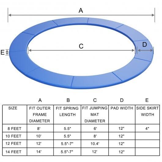 Blue Trampoline Replacement Safety Pad K2777