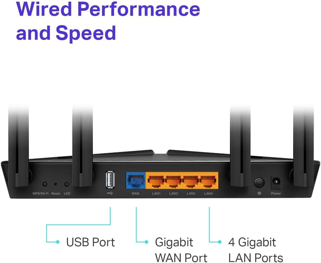 Certified Refurbished TP-Link Archer AX20 AX1800 Smart Dual-Band Wi-Fi 6 Router Pack of 2 Y9039