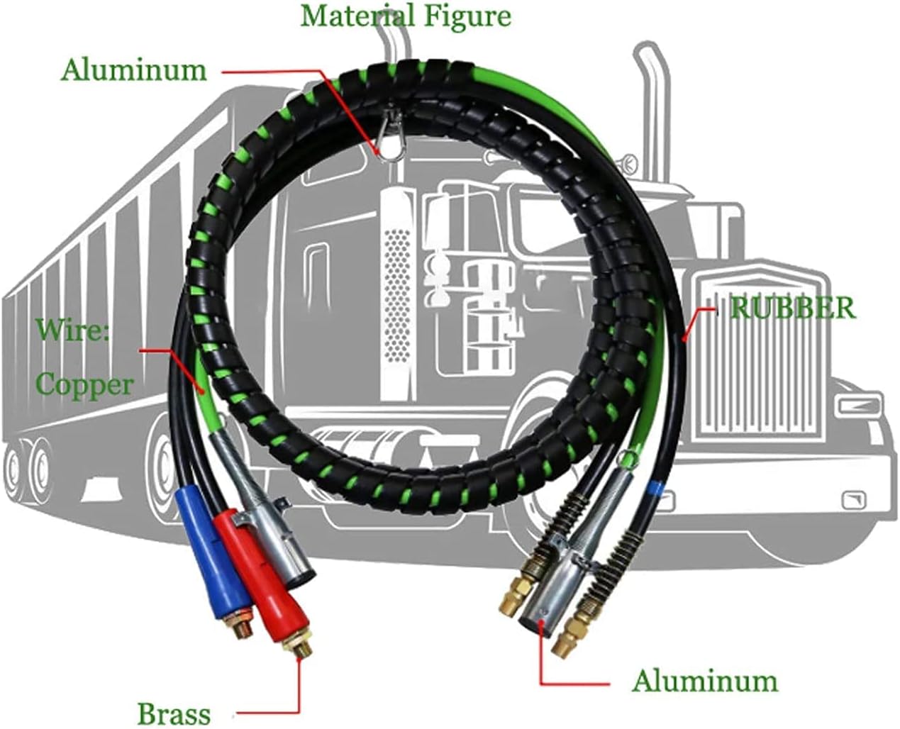 15Ft 3in1 ABS & Power Air Line Hose Assemblies for Semi Truck Trailer Tractor F6882