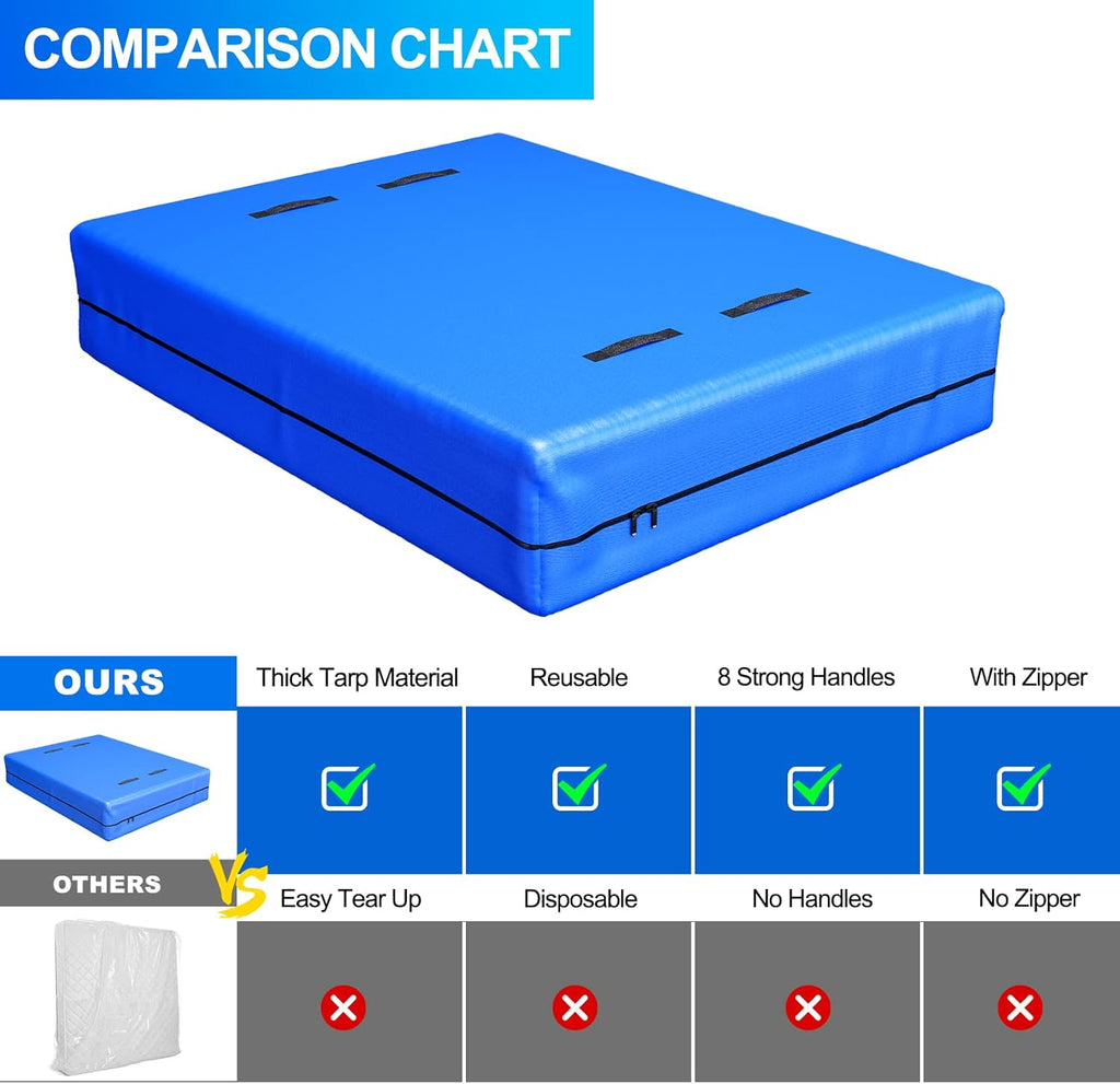 Queen Size Zippered Waterproof Mattress Cover with 8 Carrying Handles J4705
