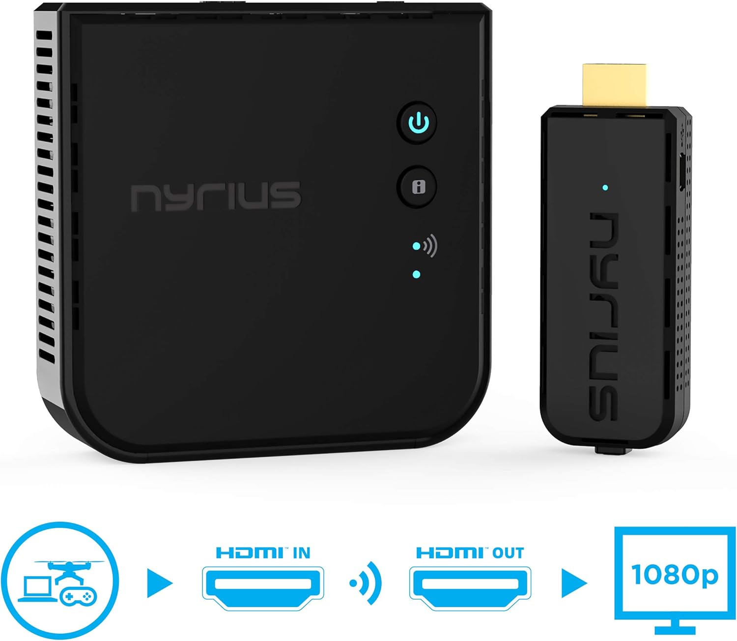 Wireless Video HDMI Transmitter & Receiver for Streaming HD 1080p 3D Video & Digital Audio B604