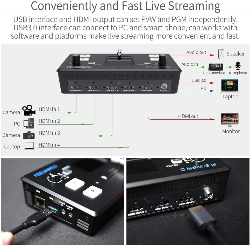Multi Camera Video Mixer Switcher with 4 x HDMI Inputs B14710