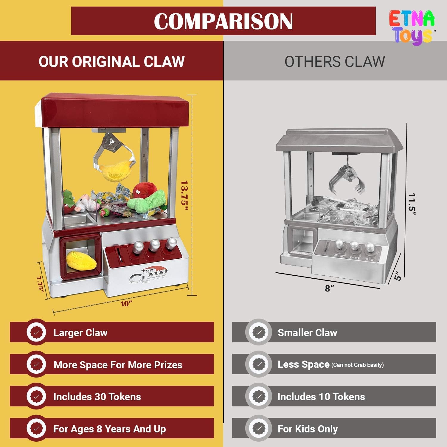 Mini Arcade Claw Machine Candy Prize Dispenser Game D391542