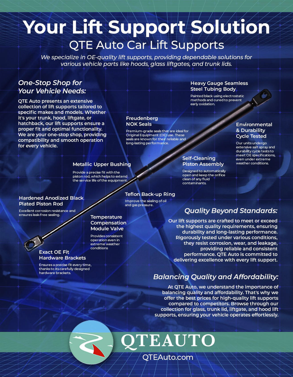 Pair of 2 Rear Tailgate Lift Support for Volvo 265 Wagon Y4574