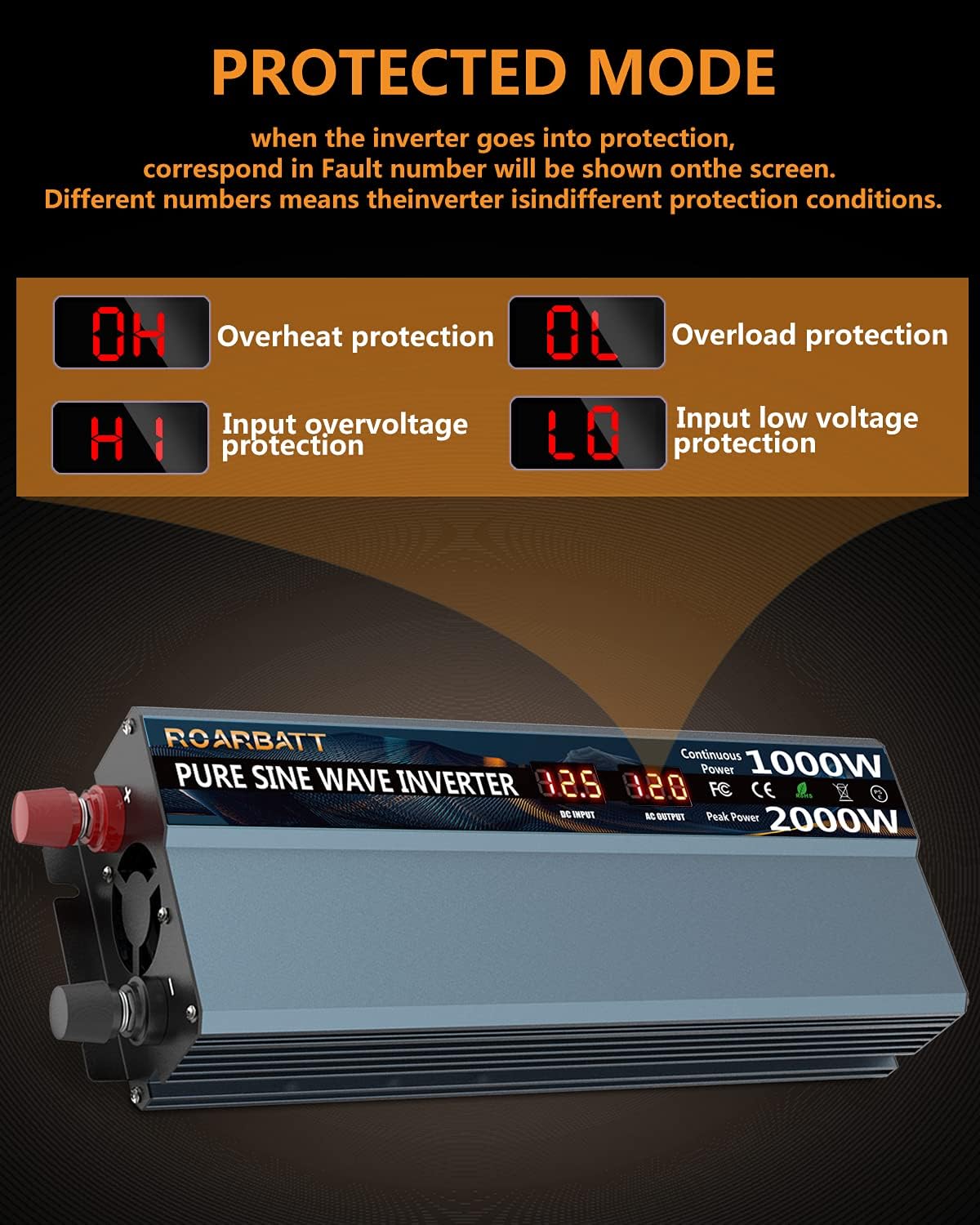 1000 Watt 12V DC to 110V AC Power Inverter with 2 AC Outlets and USB Port P63332