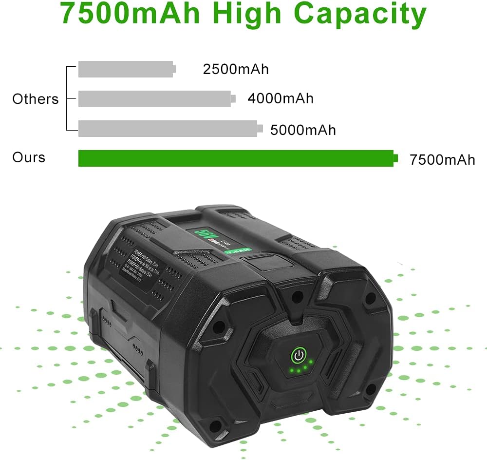 56 Volt 7.5 Ah Lithium Battery Replacement 7500mah with Power Indicator U970488
