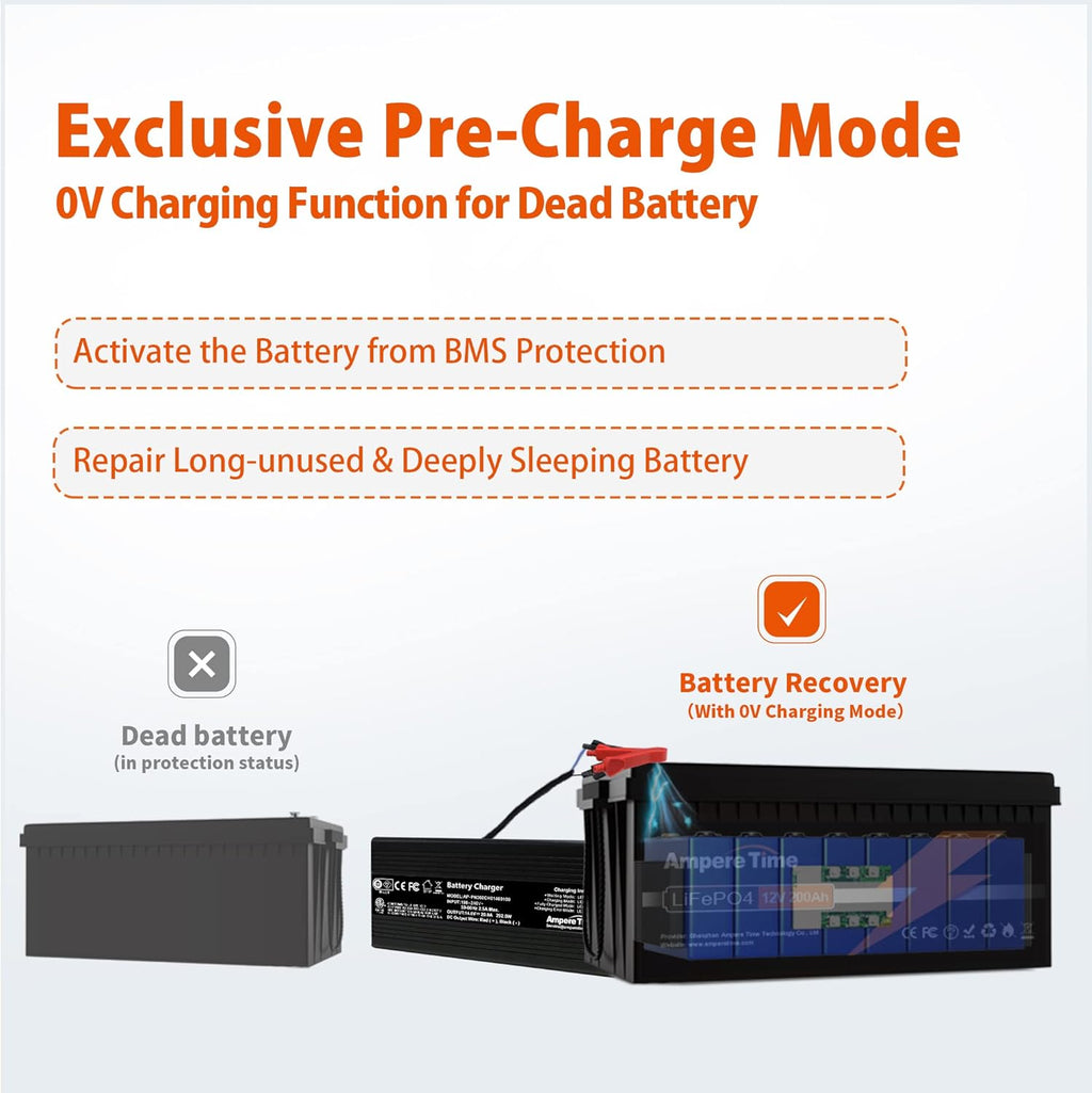 14.6V 20A Lithium Iron Phosphate Battery Charger T2050