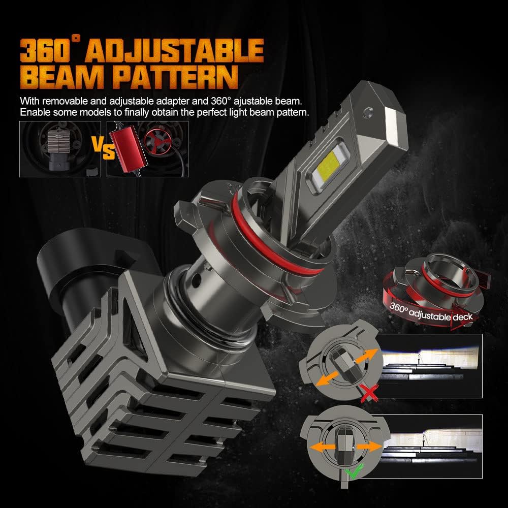 HB3 LED Headlight Bulbs 20000LM 110W 6000K Pack of 2 I78150
