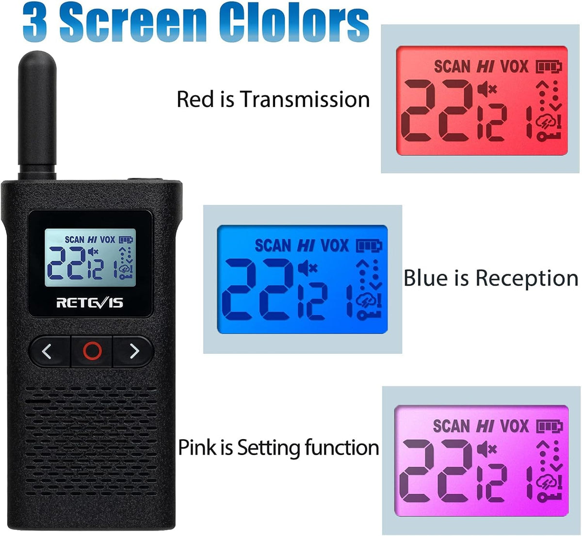 4 Pack Rechargeable Two Way Radio with Screen E32024