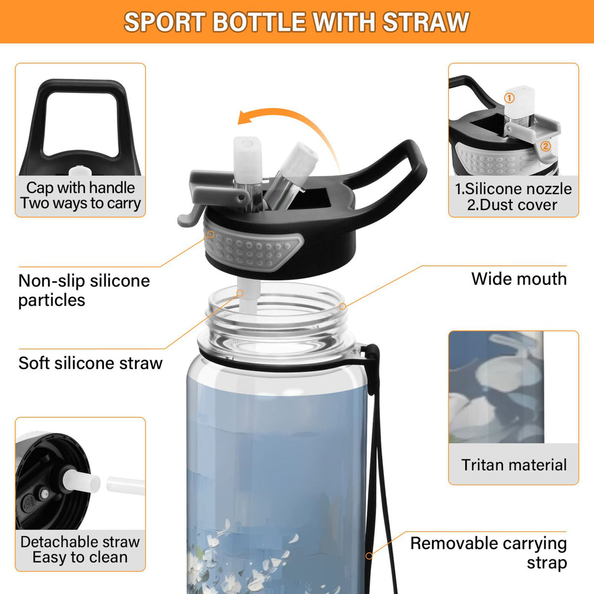 Clear 32oz Tritan Water Bottle with Straw Y2390