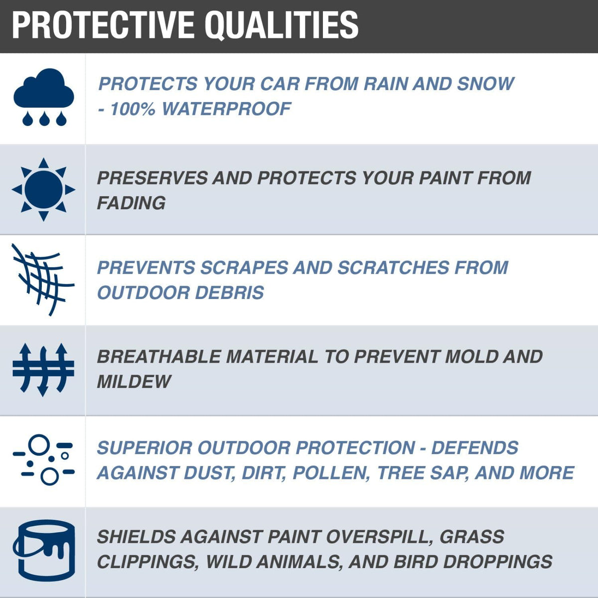 Tan Waterproof Dustproof UV Treated Car Cover D5481