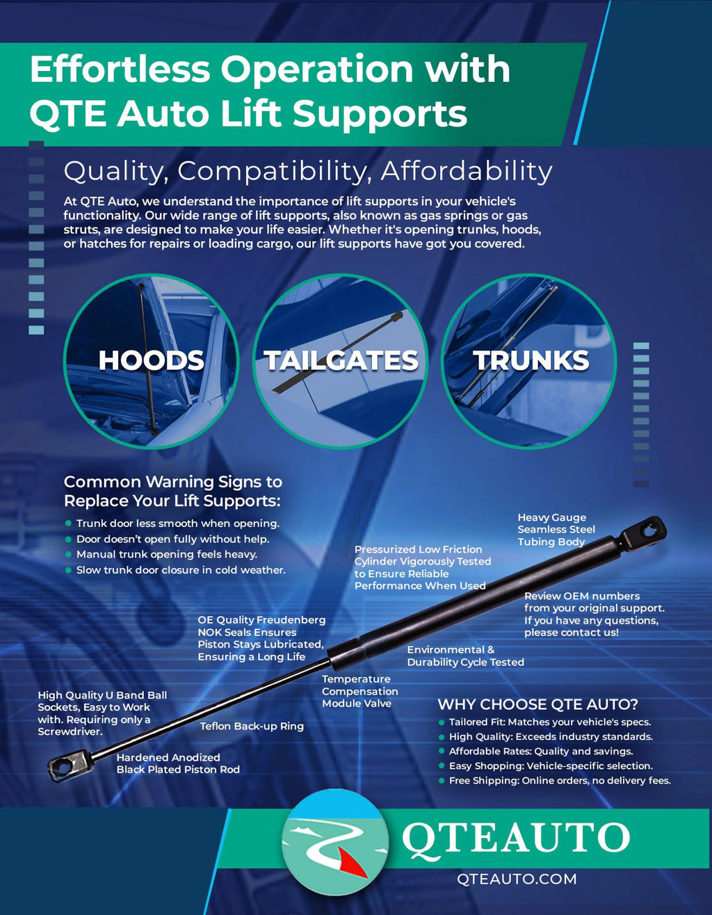 Pair of 2 Rear Tailgate Lift Support for Volvo 265 Wagon Y4574