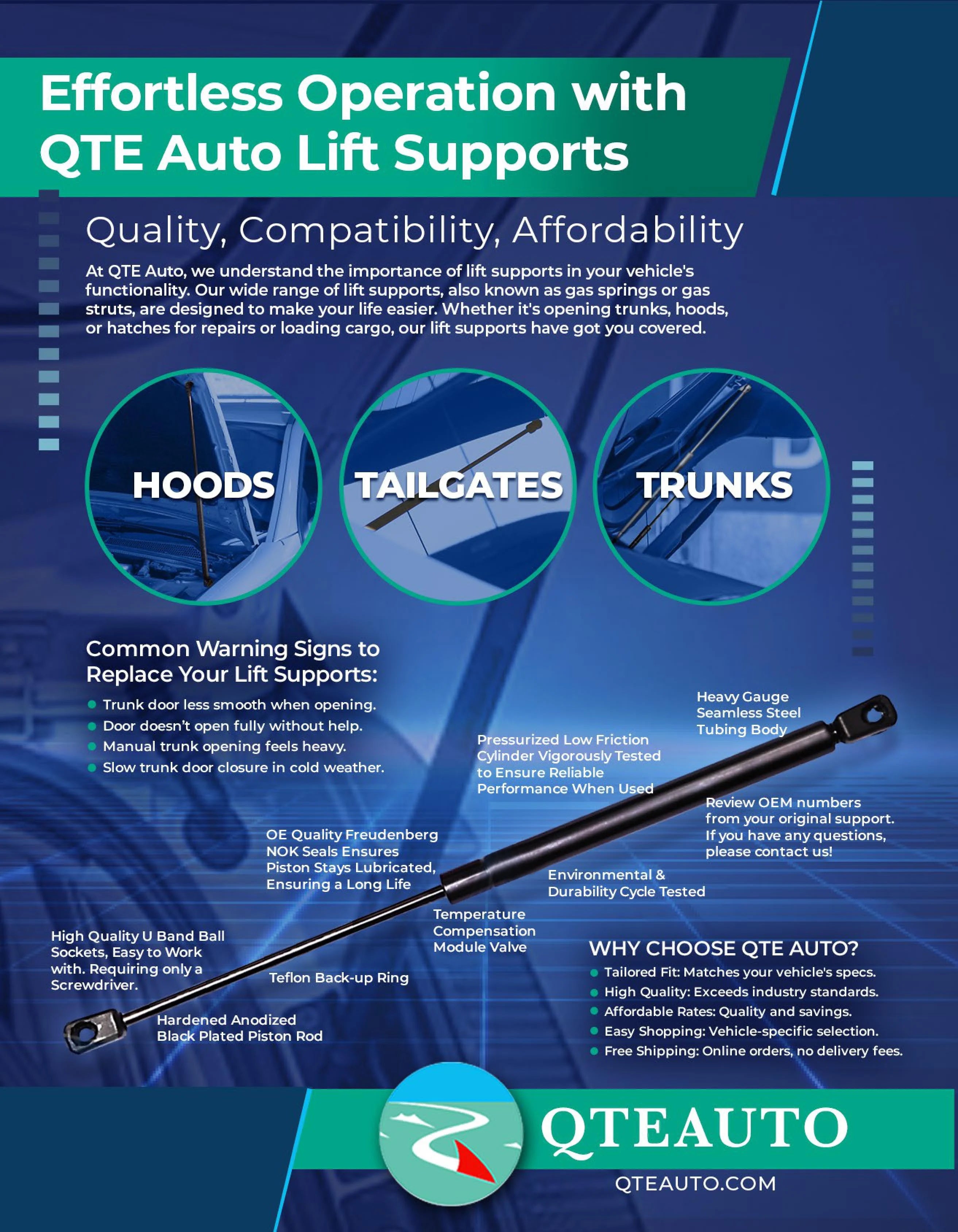 Pair of 2 Rear Tailgate Lift Support for Volvo 265 Wagon Y4574