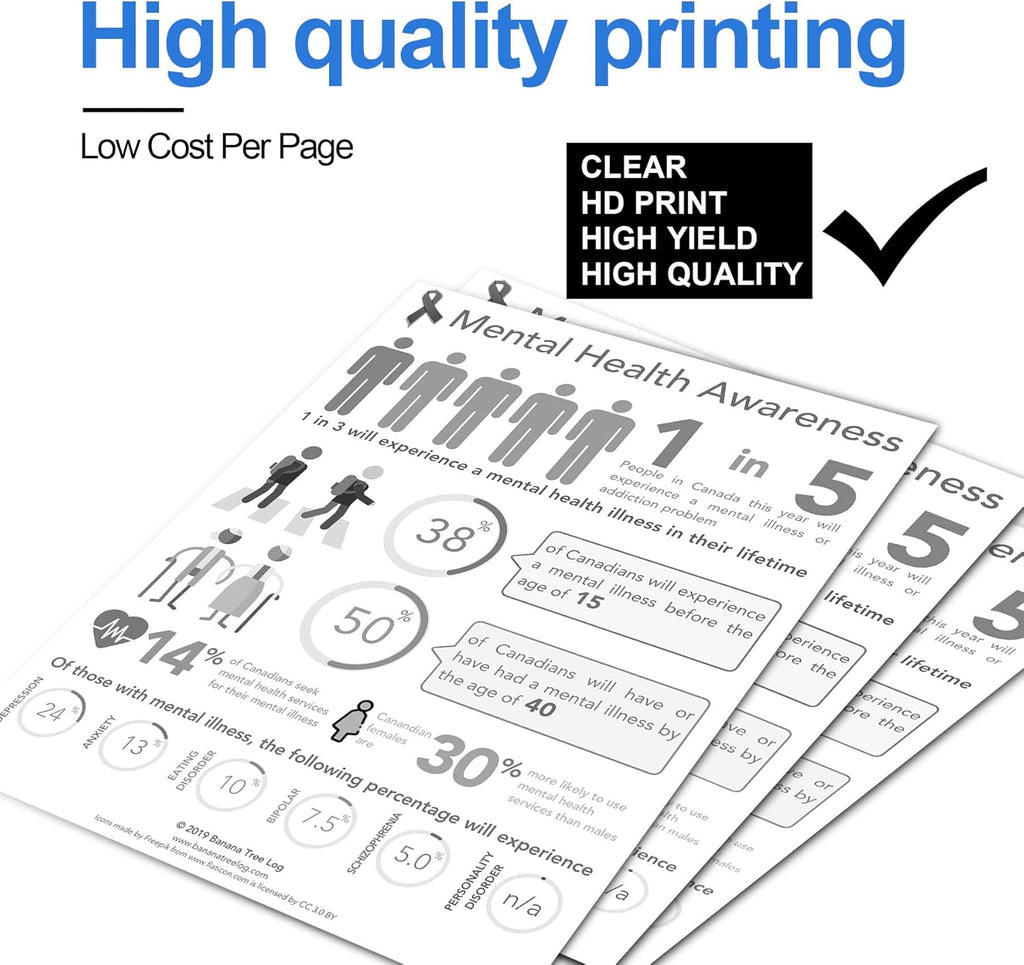 CC530A Compatible Black Toner Cartridge for HP Printer Z716