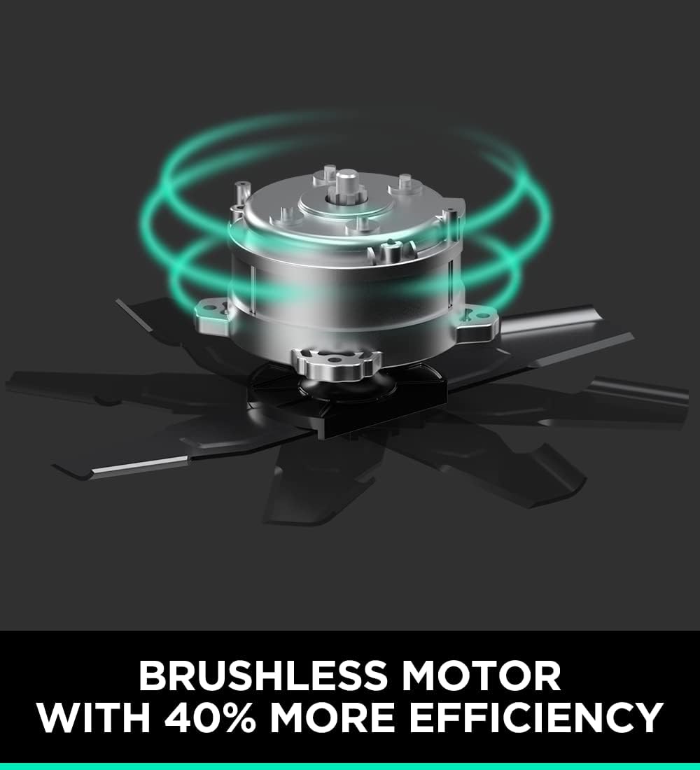 Cordless 13 Inch Lawn Mower with Brushless Motor, 4.0Ah Battery & Charger T7156