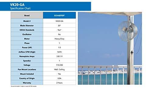 Galvanized Circulation Fan P22323