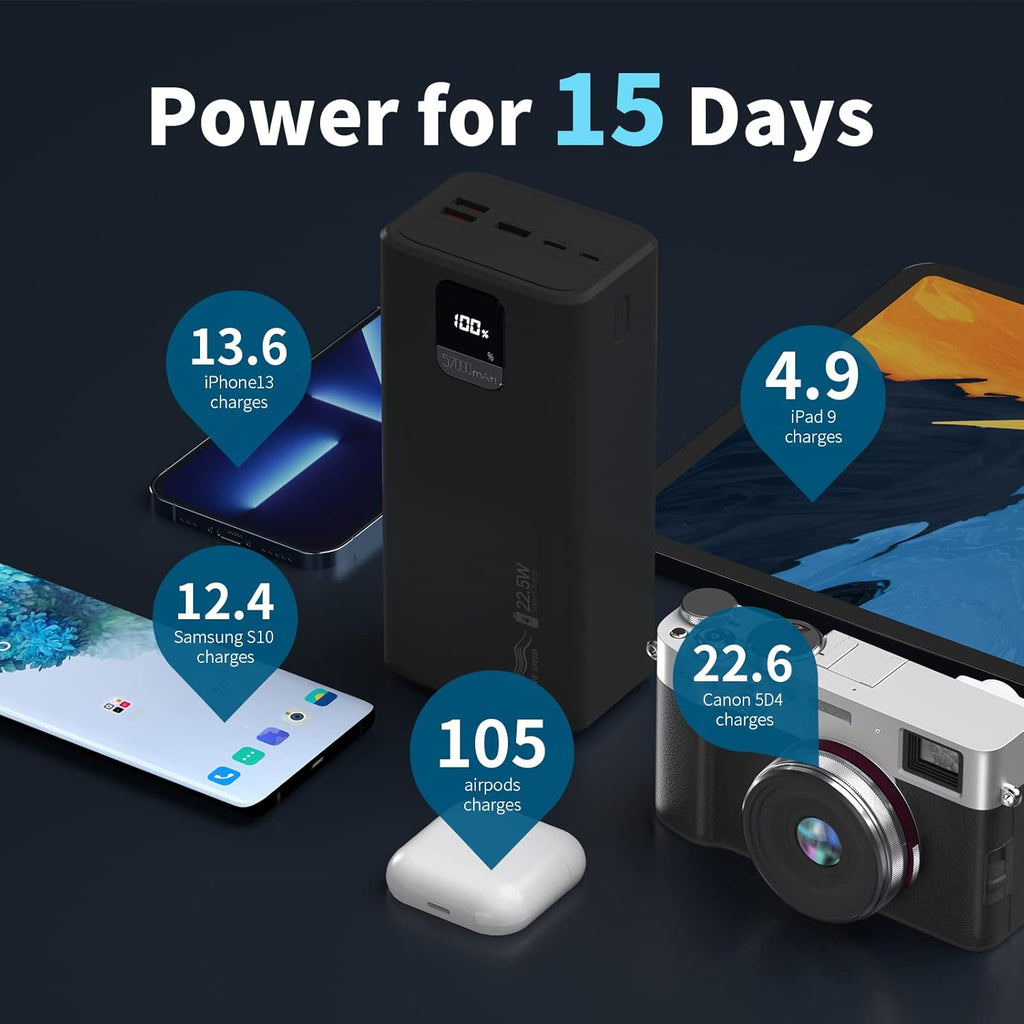 57000mAh Power Bank, 20W PD USB C & 22.5W QC Fast Charging, 4 Outputs & 2 Inputs, LED Display, Pack of 2 J292