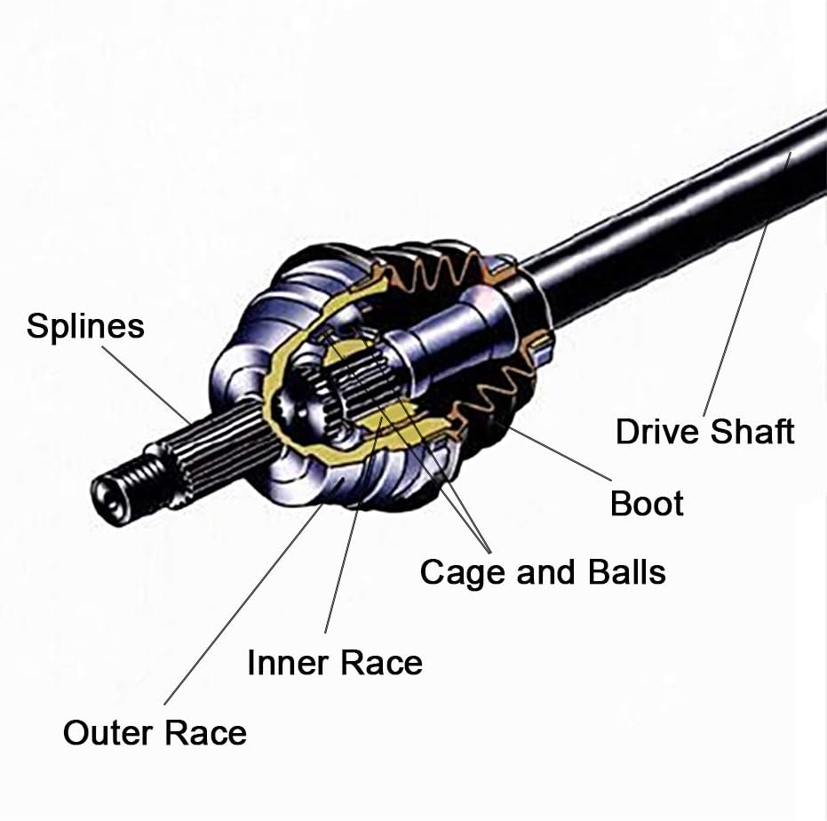 CV Axle Shaft Assemblies Pack of 2 R21757