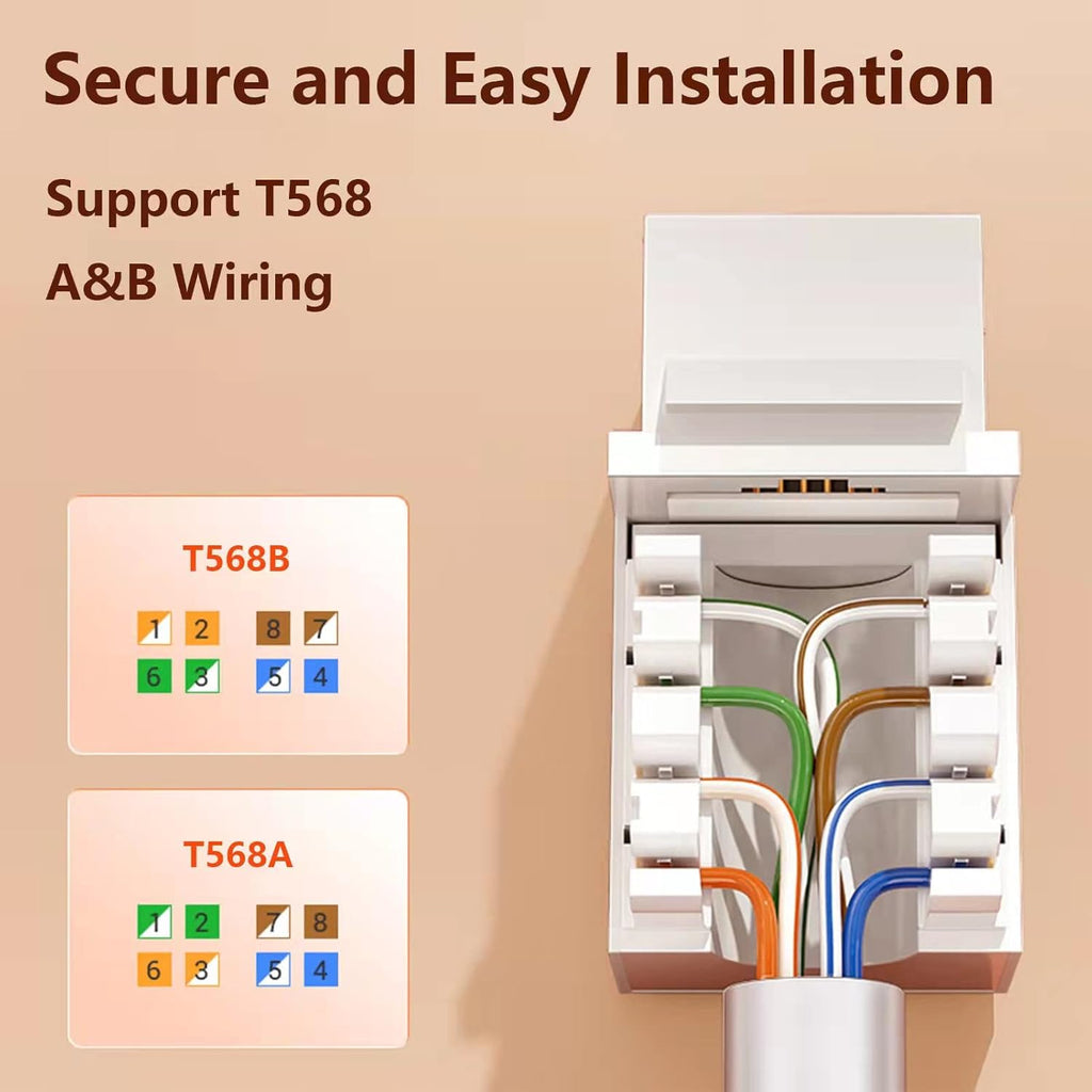 Cat6 RJ45 Keystone Jack Punch Down Connector White Ethernet Module Coupler M1535