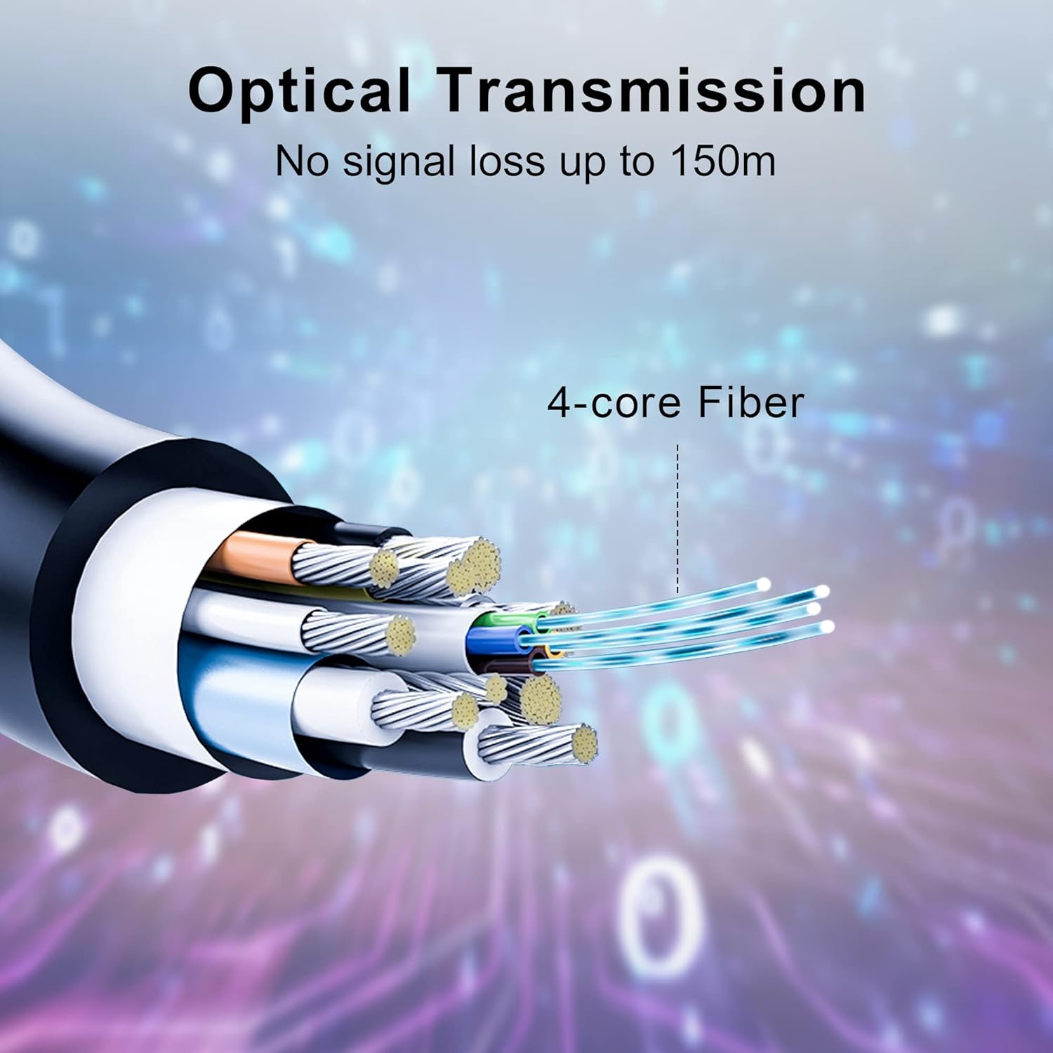 8K Fiber Optic HDMI Cable 100ft with Dual Micro HDMI and Standard HDMI Connectors N2371