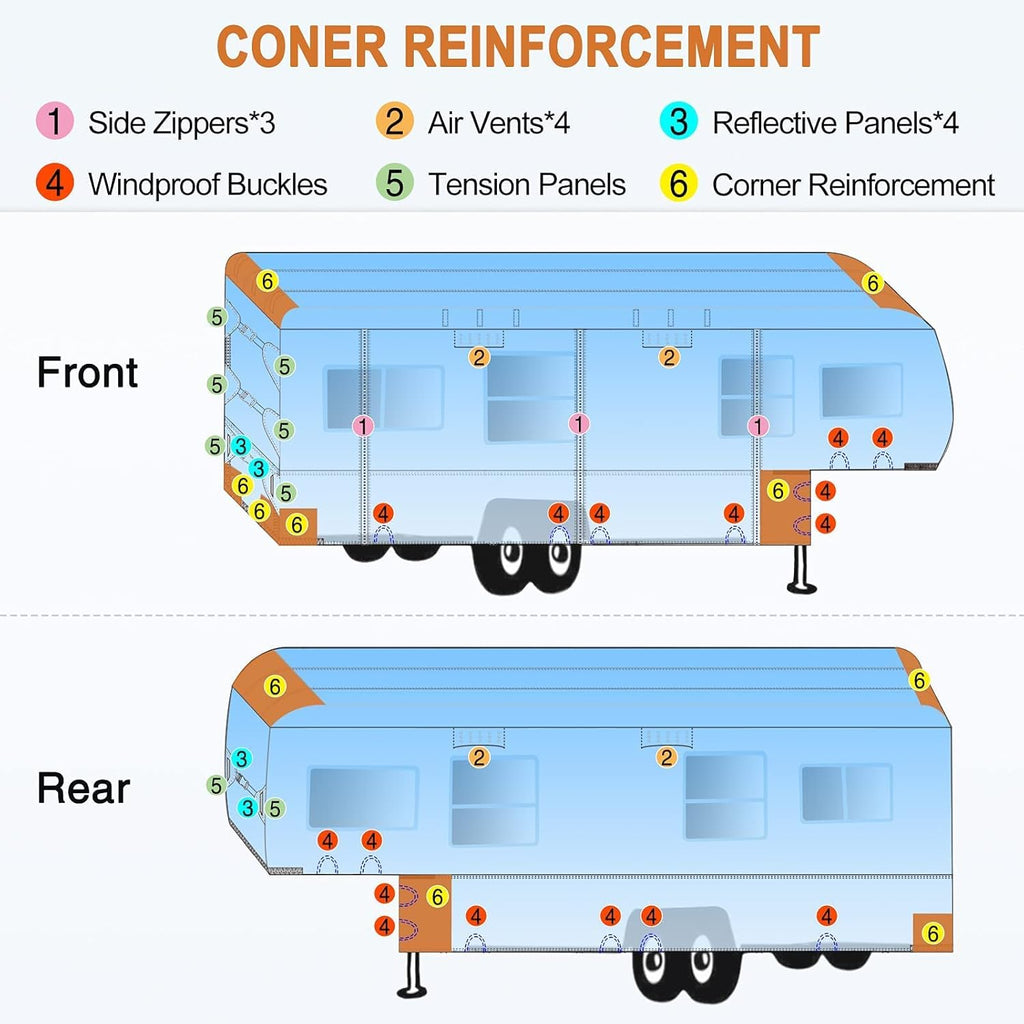 5 Layers Heavy Duty RV Cover with 2Pcs Straps & Gutter Covers L9350