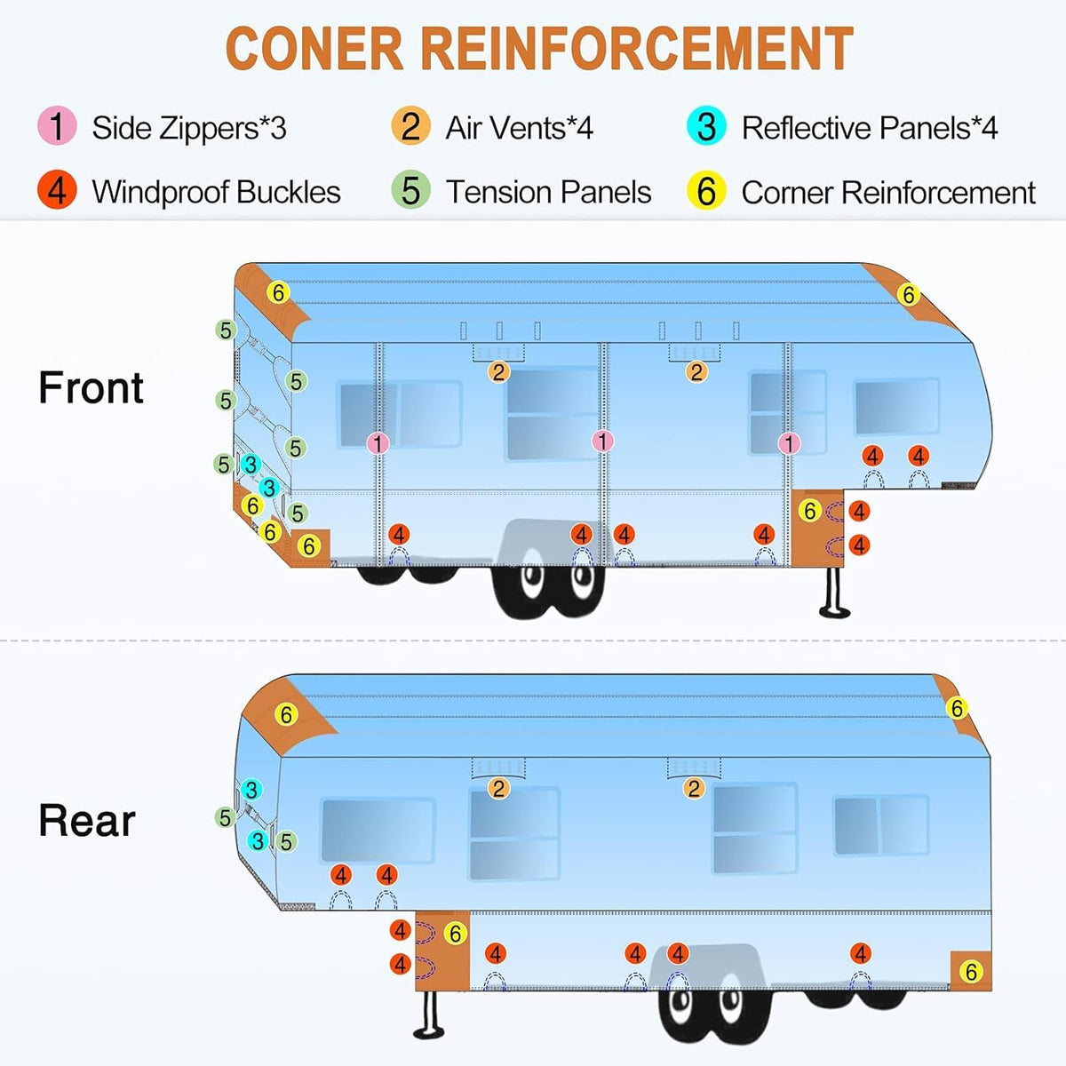 5 Layers Heavy Duty RV Cover with 2Pcs Straps & Gutter Covers L9350