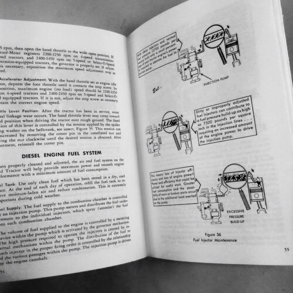 Tractor Owners Operators Manual A489381