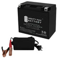 12V 4A Charger I21689