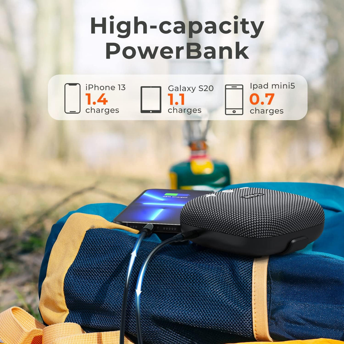 Portable Speaker with 90dB Sound, IP67 Waterproof, 12H Playtime, 120ft Bluetooth Range U627640