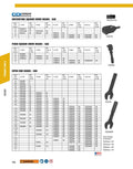 1-1/4-Inch Open End x Head Torque Wrench Q8122