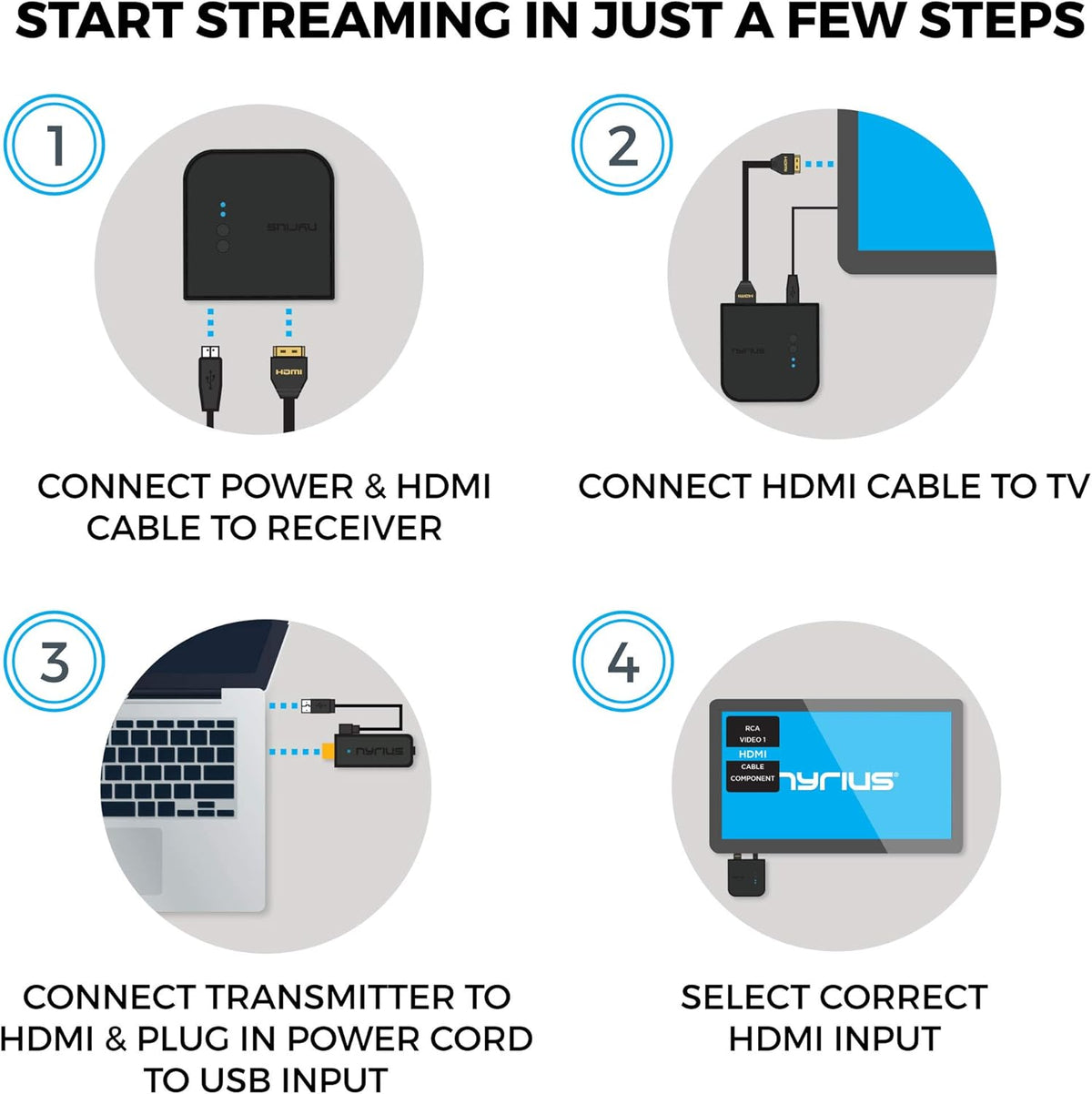 Wireless Video HDMI Transmitter & Receiver for Streaming HD 1080p 3D Video & Digital Audio B604
