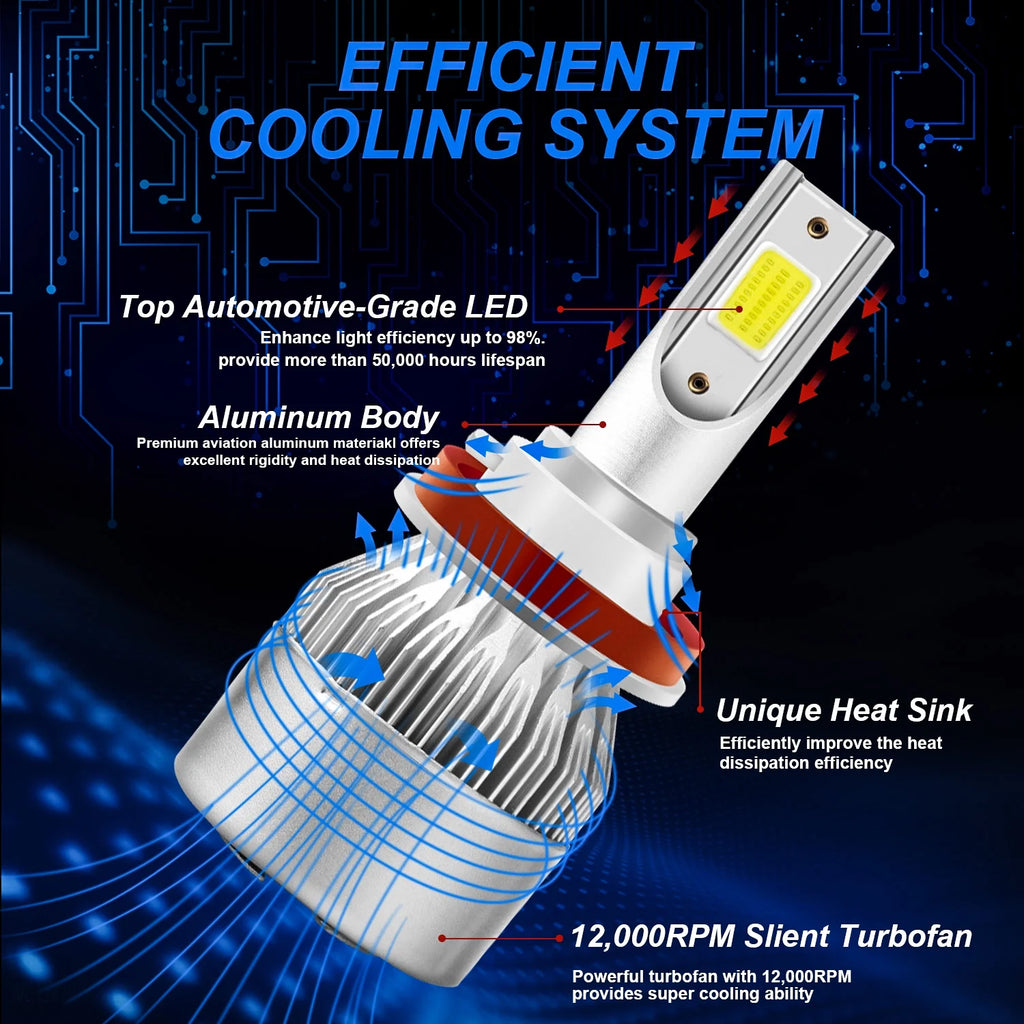 LED Headlight Bulbs H9 H11 High and Low Beam 4pc Y26677