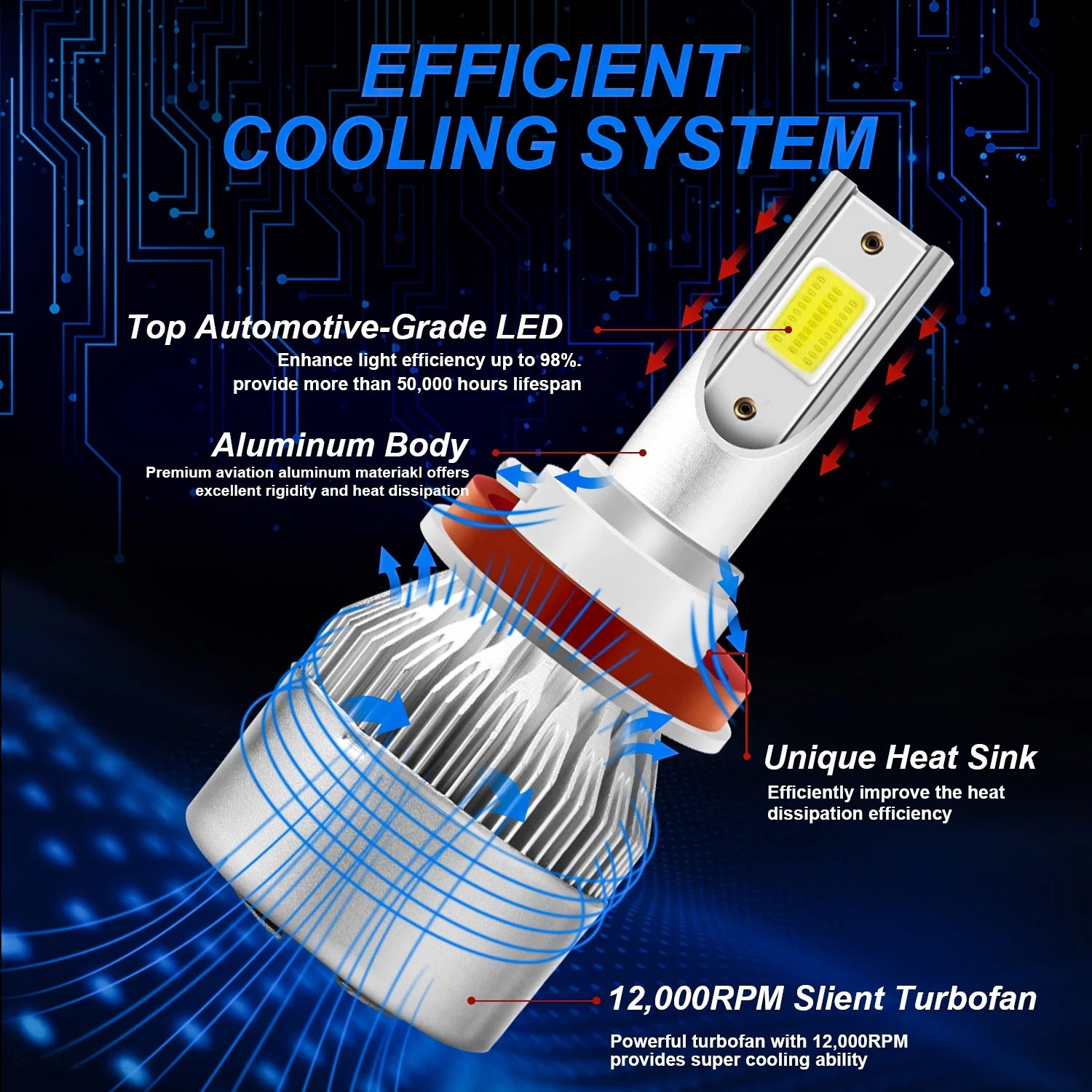 LED Headlight Bulbs H9 H11 High and Low Beam 4pc Y26677