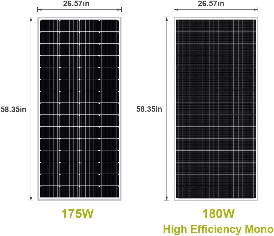 180W Monocrystalline Solar Panel F51334