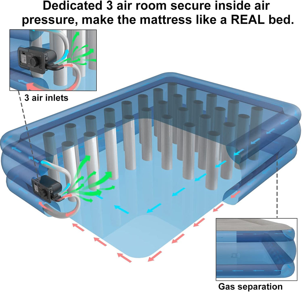 Queen Air Mattress with Built-in Pump, Flocked Top Airbed X4325