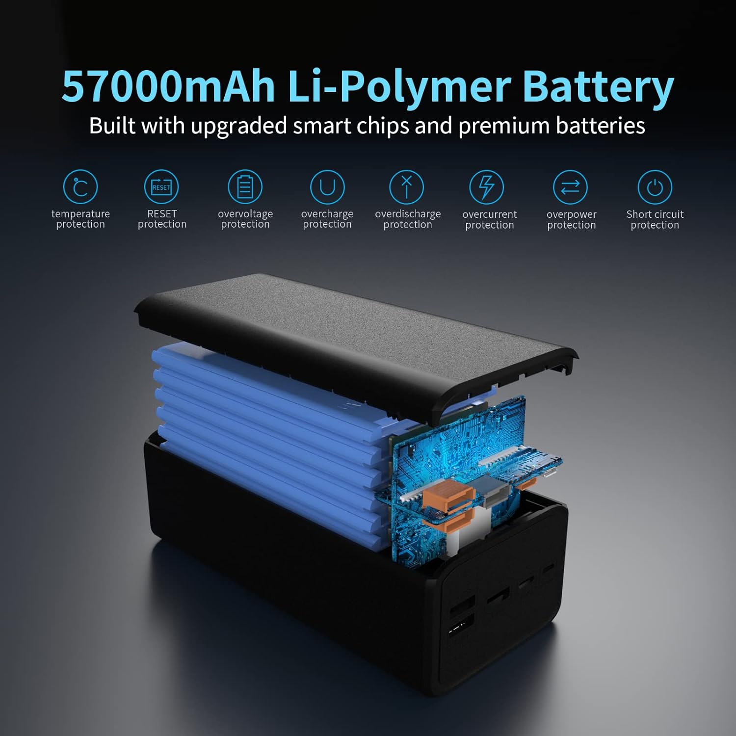 57000mAh Power Bank, 20W PD USB C & 22.5W QC Fast Charging, 4 Outputs & 2 Inputs, LED Display, Pack of 2 J292