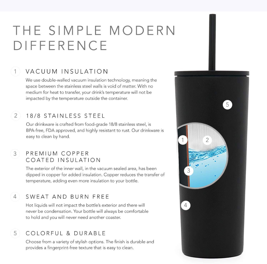 Green 24oz Insulated Tumbler with Lid and Straw F181921