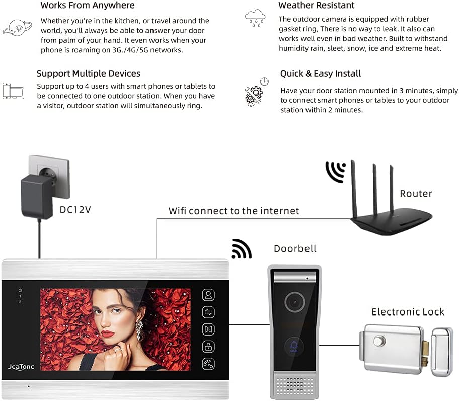 Video Door Phone Doorbell 4-Wired 7 Inch AHD Wi-Fi Intercom System with 720P Camera F956125