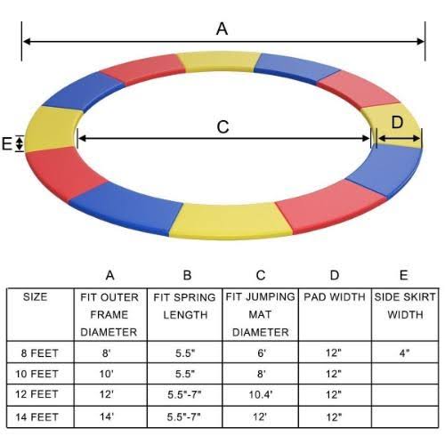 Blue Trampoline Replacement Safety Pad K2777