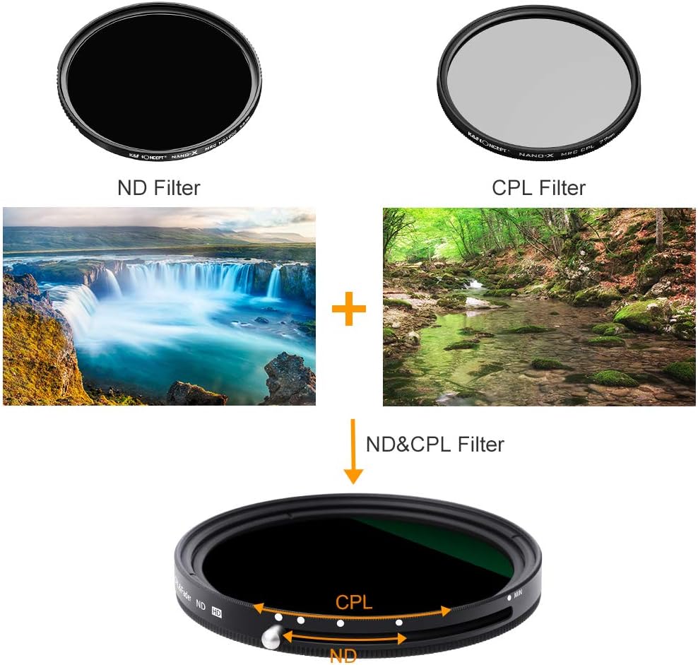 82mm Variable Fader ND2-ND32 ND Filter and CPL Circular Polarizing Filter 2 in 1 U3552