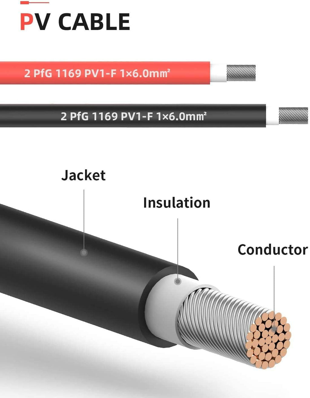 10AWG 20ft Solar Extension Cable with Female and Male Connectors, Pack of 2 L7388