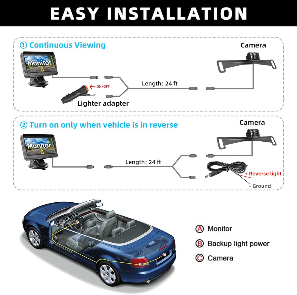 1080P Backup Camera with Monitor Kit Waterproof Night Vision S1491