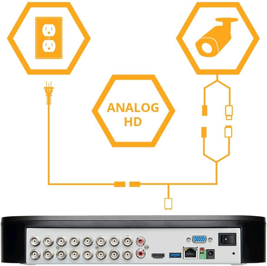 4k Wired Security Camera System, 3TB 16 Channel DVR, 8 Bullet Cameras, 4 Dome Cameras H9358