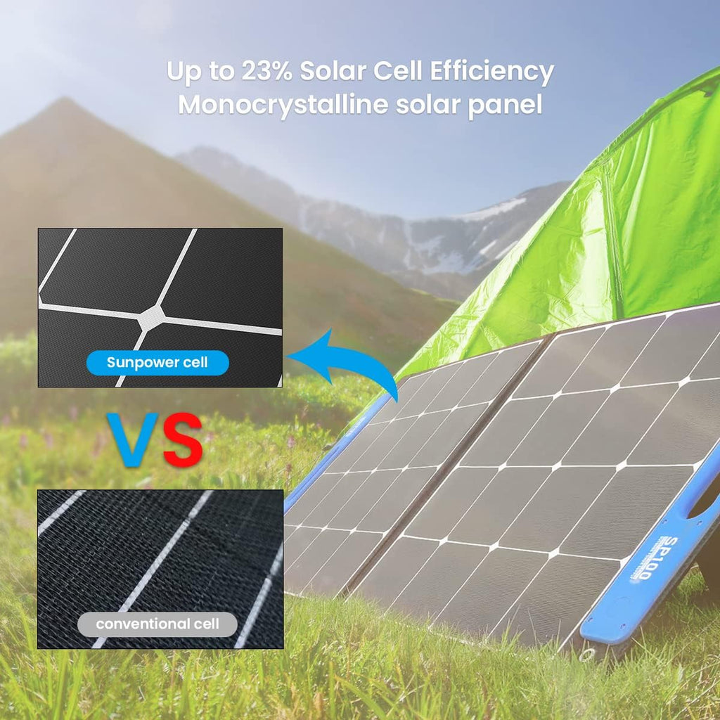 100W Portable Foldable Solar Panel U588791