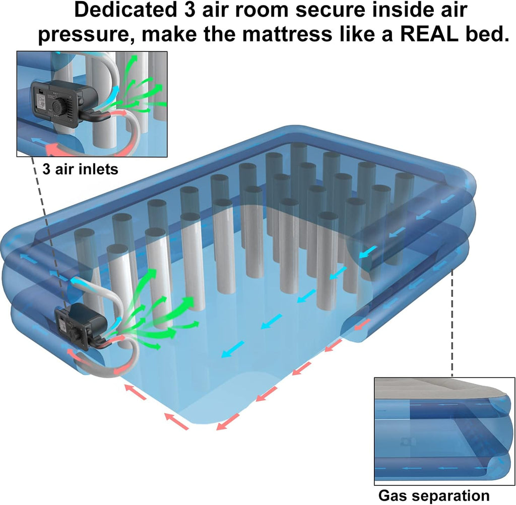 Queen Air Mattress with Built-in Pump, Flocked Top Airbed X4325