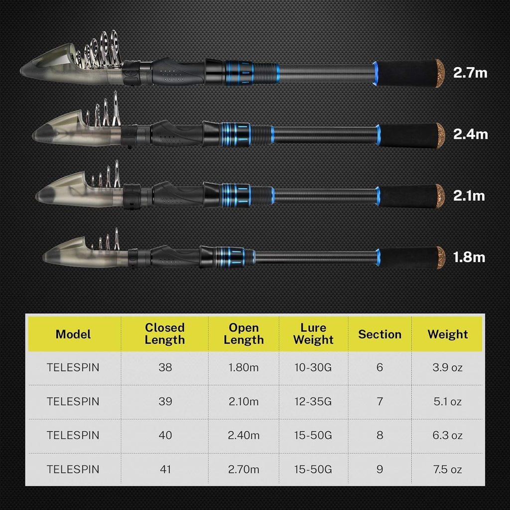 Carbon Fiber Telescopic Fishing Rod and Reel Combo D5596